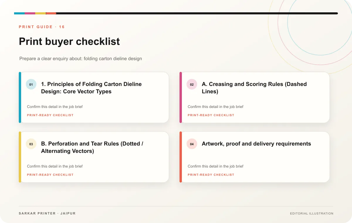 Print buyer checklist infographic for Folding Carton Dieline Design: Structural Packaging Guide