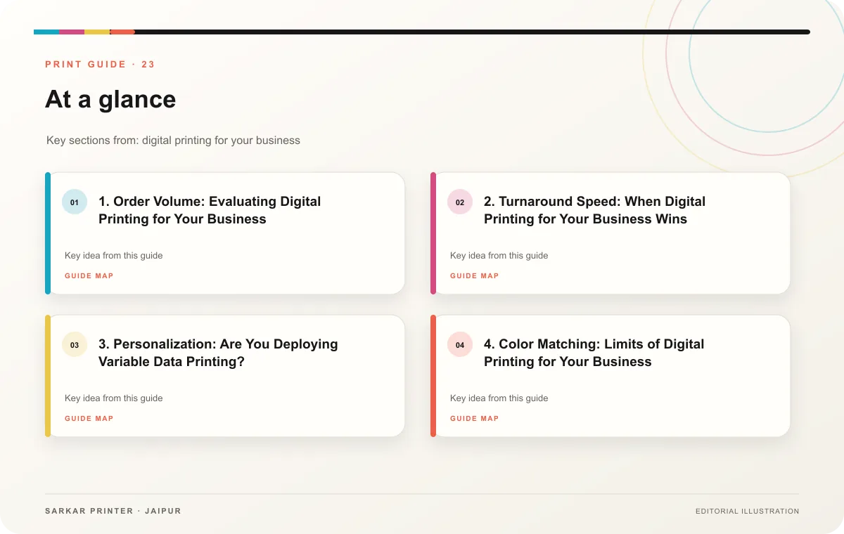 At a glance infographic summarising Is Digital Printing for Your Business Best? [5 Tips]