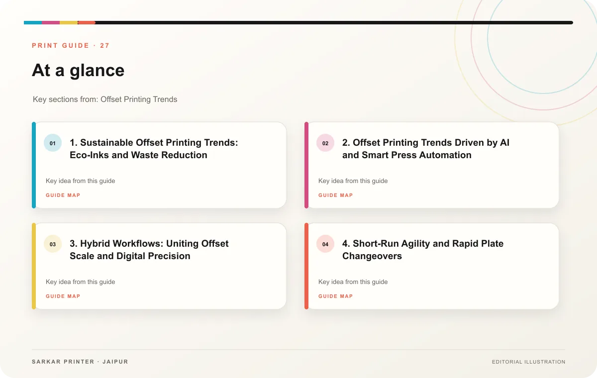 At a glance infographic summarising 7 Offset Printing Trends in 2026: Why Do They Matter?