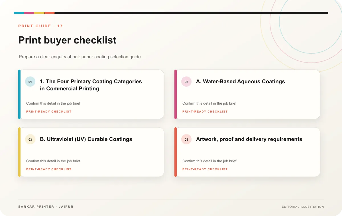Print buyer checklist infographic for Paper Coating Technologies: Commercial Print Finishes Guide