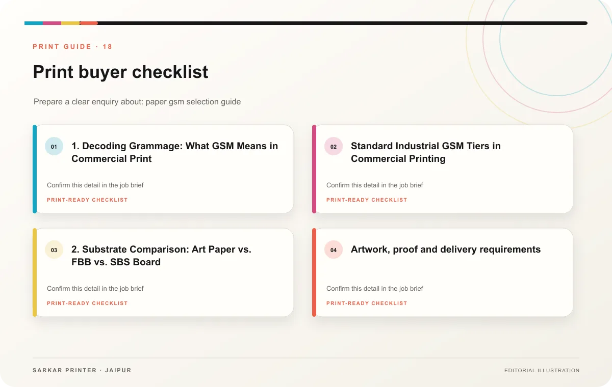 Print buyer checklist infographic for Paper GSM Selection Guide: How to Choose Print Stock