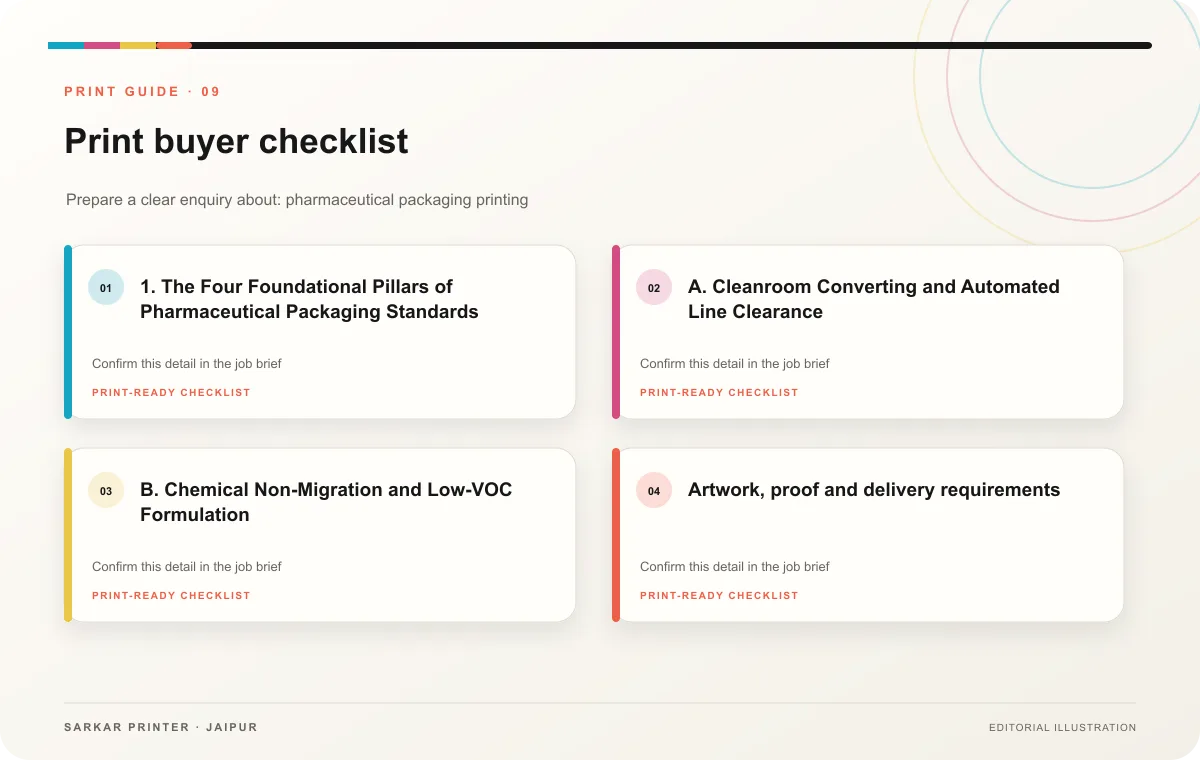 Print buyer checklist infographic for Pharmaceutical Packaging Printing Standards: GMP Compliance Guide
