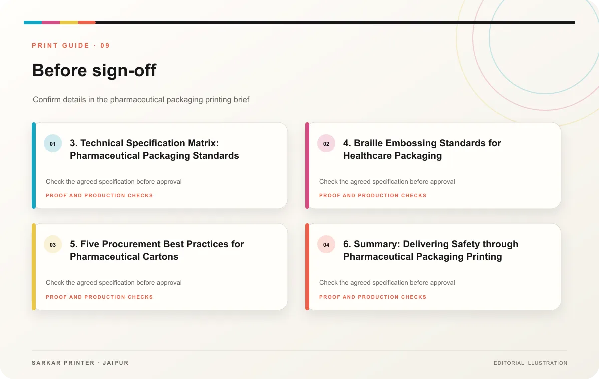 Proof to print workflow infographic for Pharmaceutical Packaging Printing Standards: GMP Compliance Guide