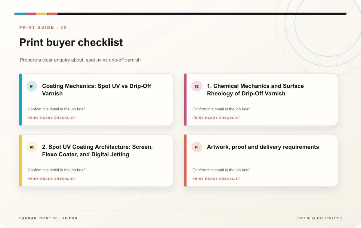 Print buyer checklist infographic for Spot UV vs Drip-Off Varnish: Commercial Coating Comparison Guide