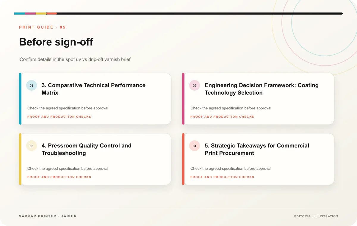 Proof to print workflow infographic for Spot UV vs Drip-Off Varnish: Commercial Coating Comparison Guide