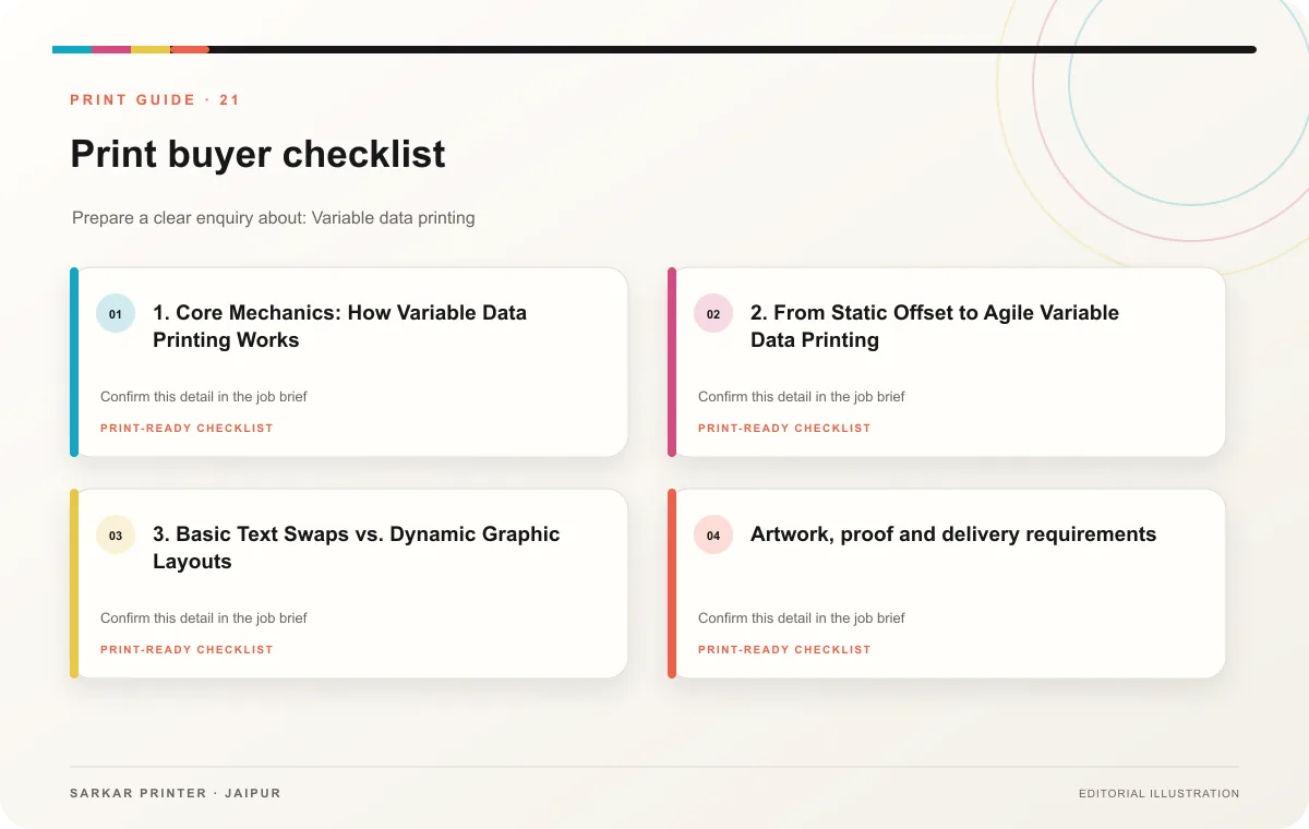 Print buyer checklist infographic for Variable Data Printing: A Commercial Manual
